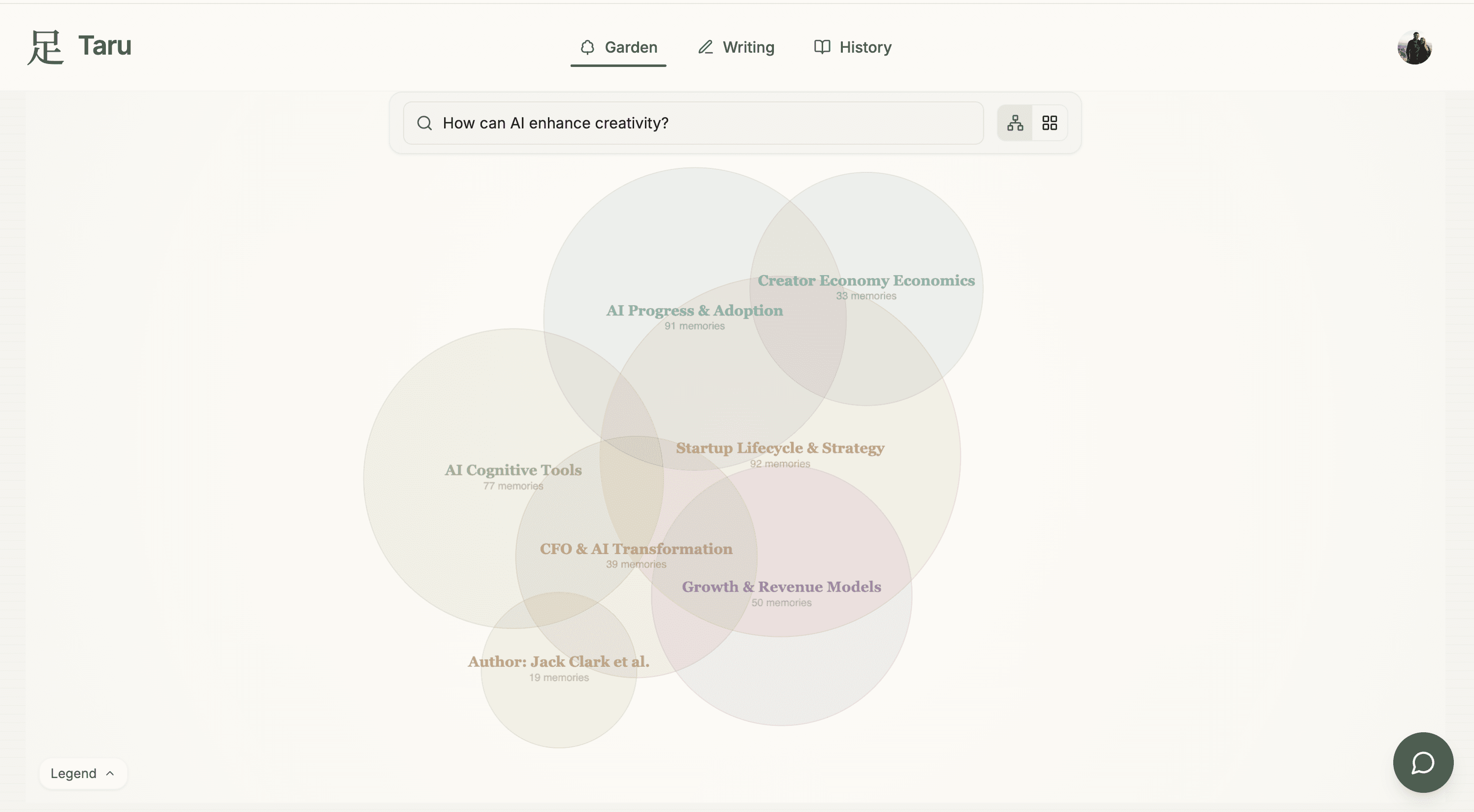 Explore your knowledge garden